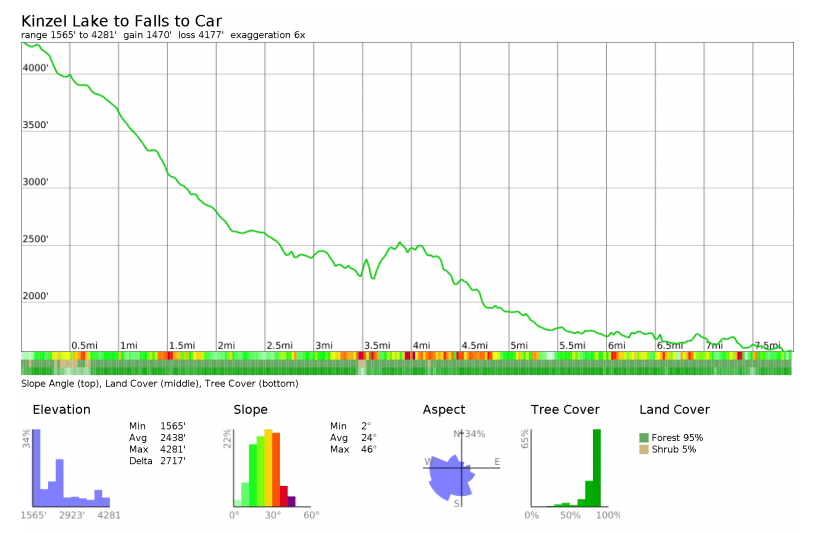 Screenshot 2016-08-28 at 5.42.08 PM