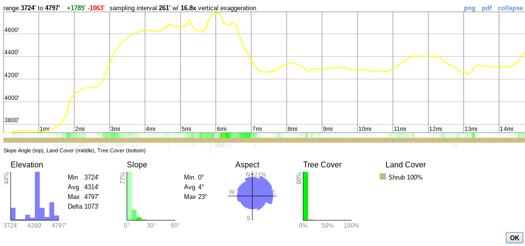Screenshot 2017-06-04 at 8.37.04 PM