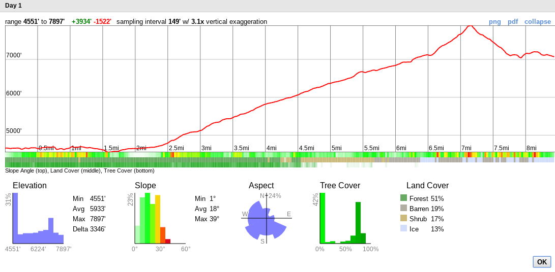 Screenshot 2017-07-24 at 7.22.22 PM